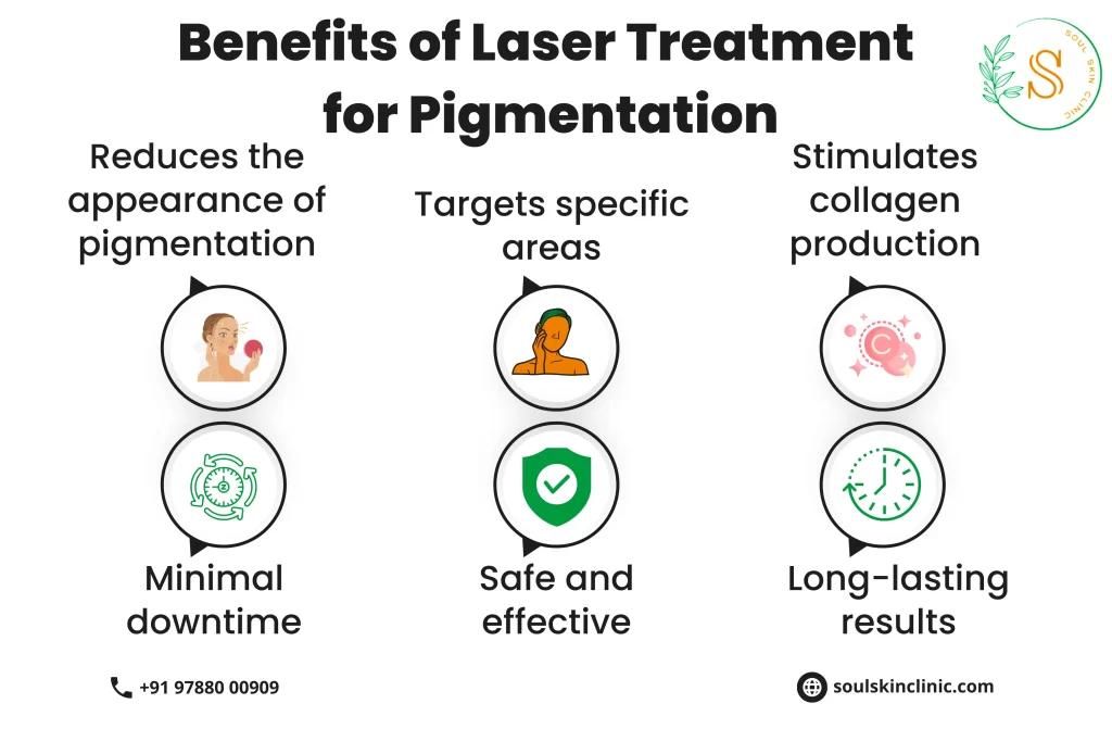 Laser Treatment for Pigmentation in Chennai