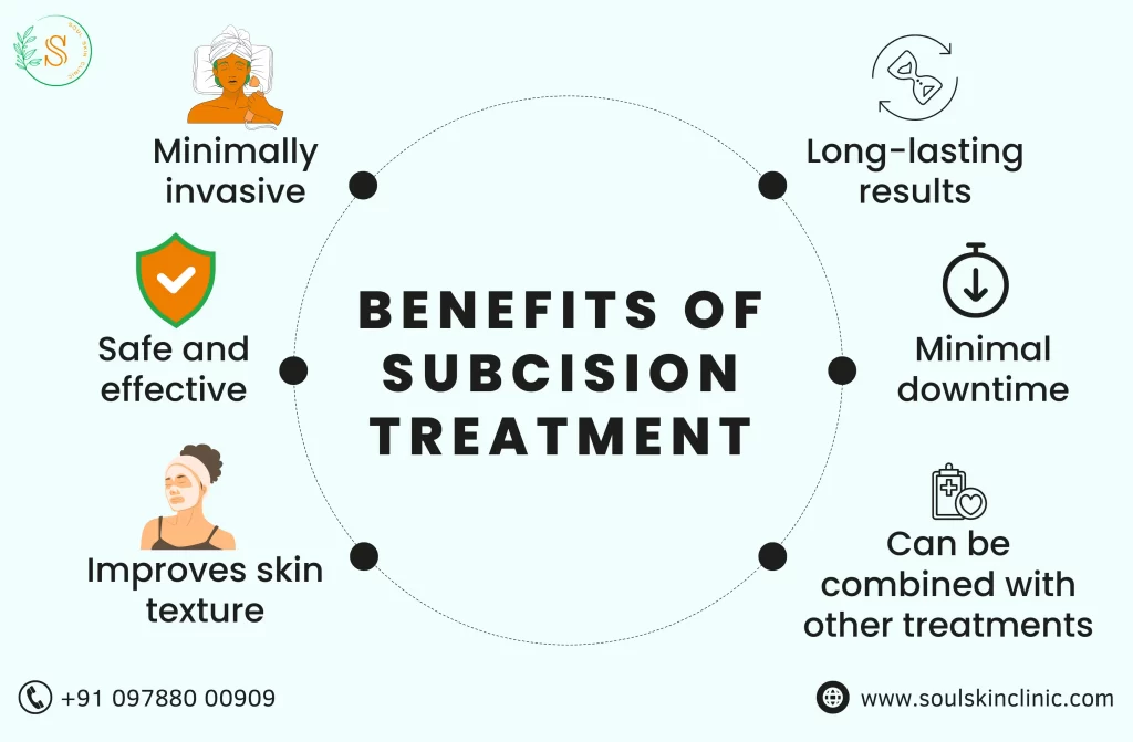 Subcision Treatment in Chennai | Soul Skin Clinic