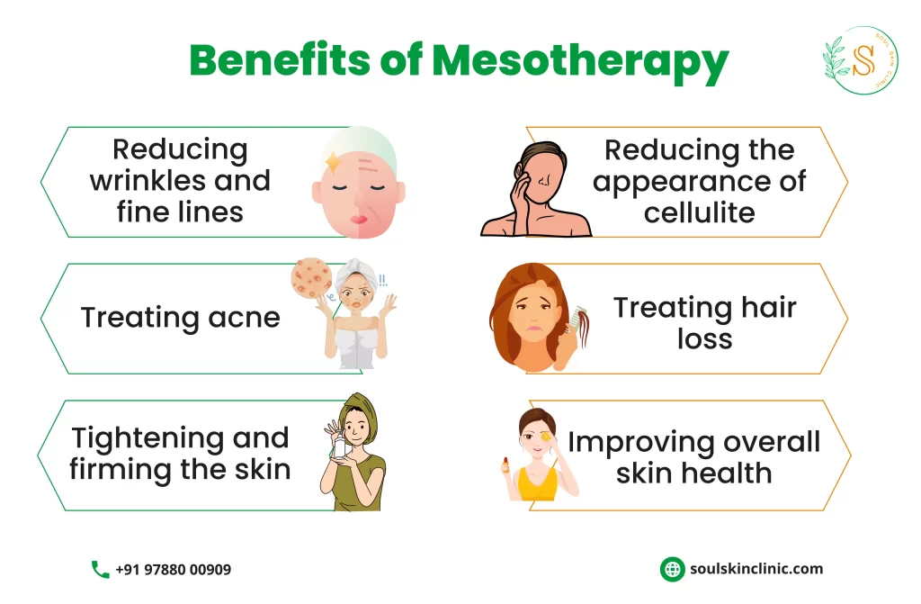 Mesotherapy in Chennai | Soul Skin Clinic
