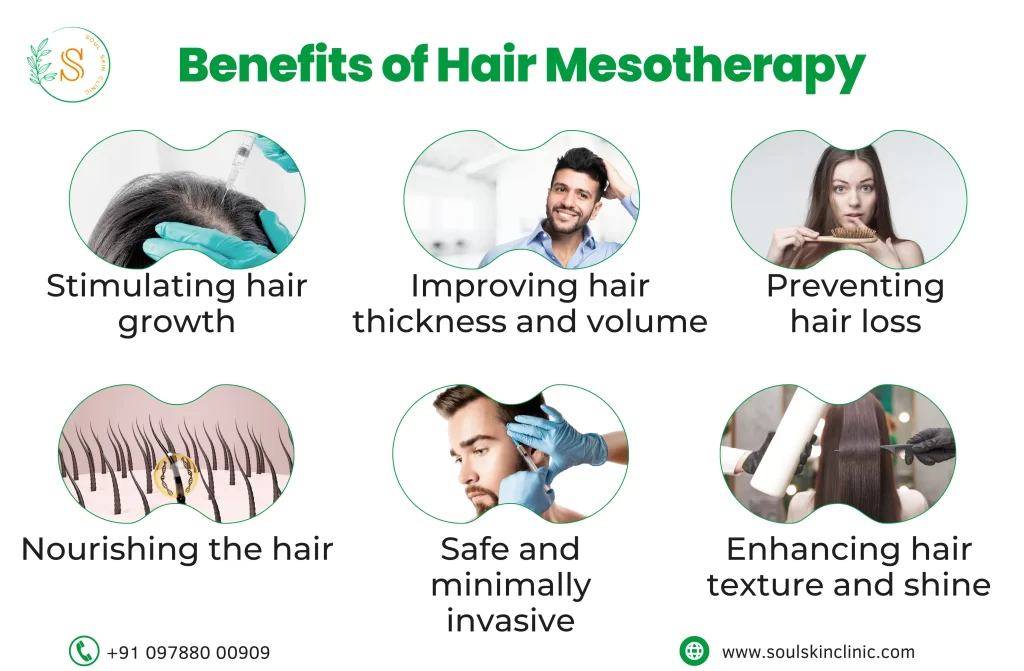 Mesotherapy for Hair in Chennai