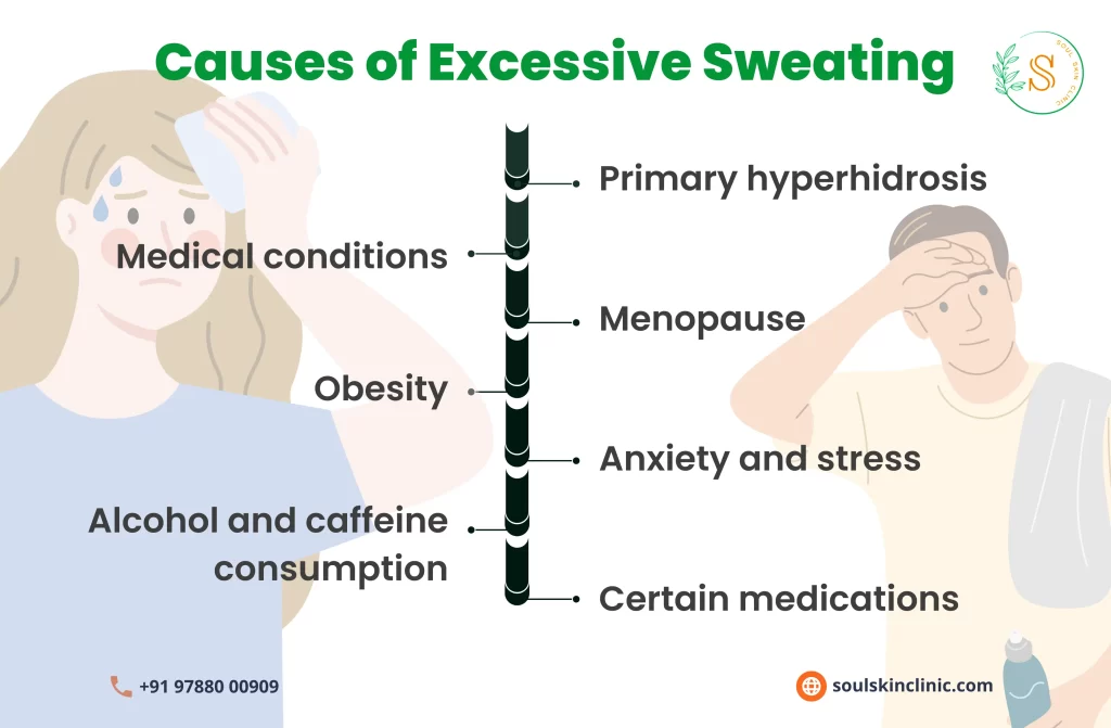 Excessive Sweating Treatment in Chennai | Soul Skin Clinic