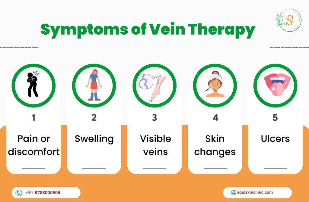 Varicose Vein Treatment in Chennai | Soul Skin Clinic