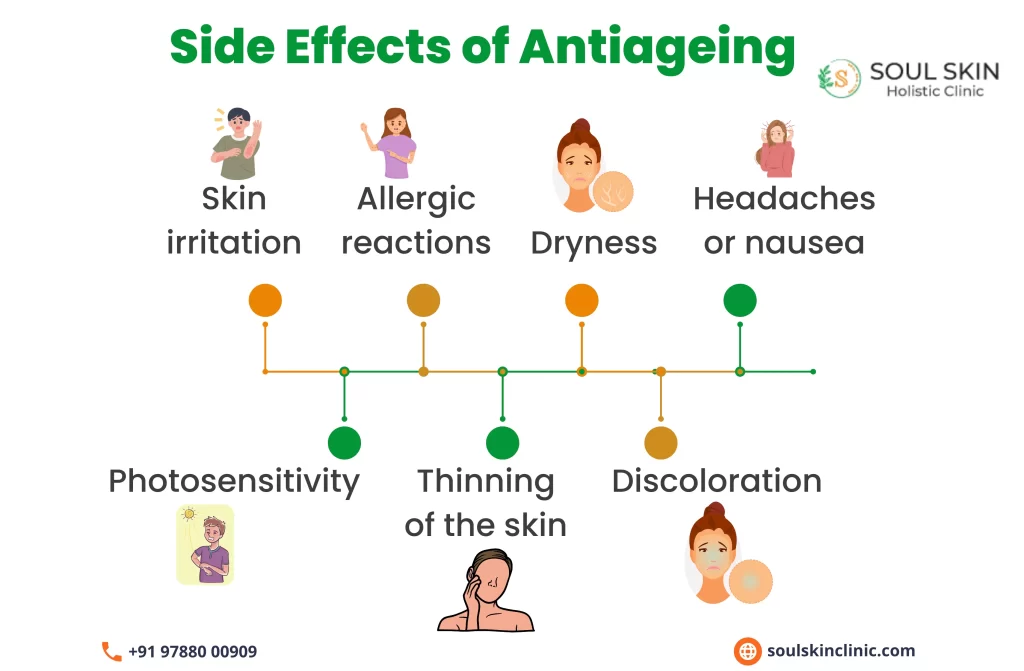 Antiageing treatment in Chennai | Soul Skin Clinic