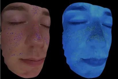 Full Face 3D Technology
