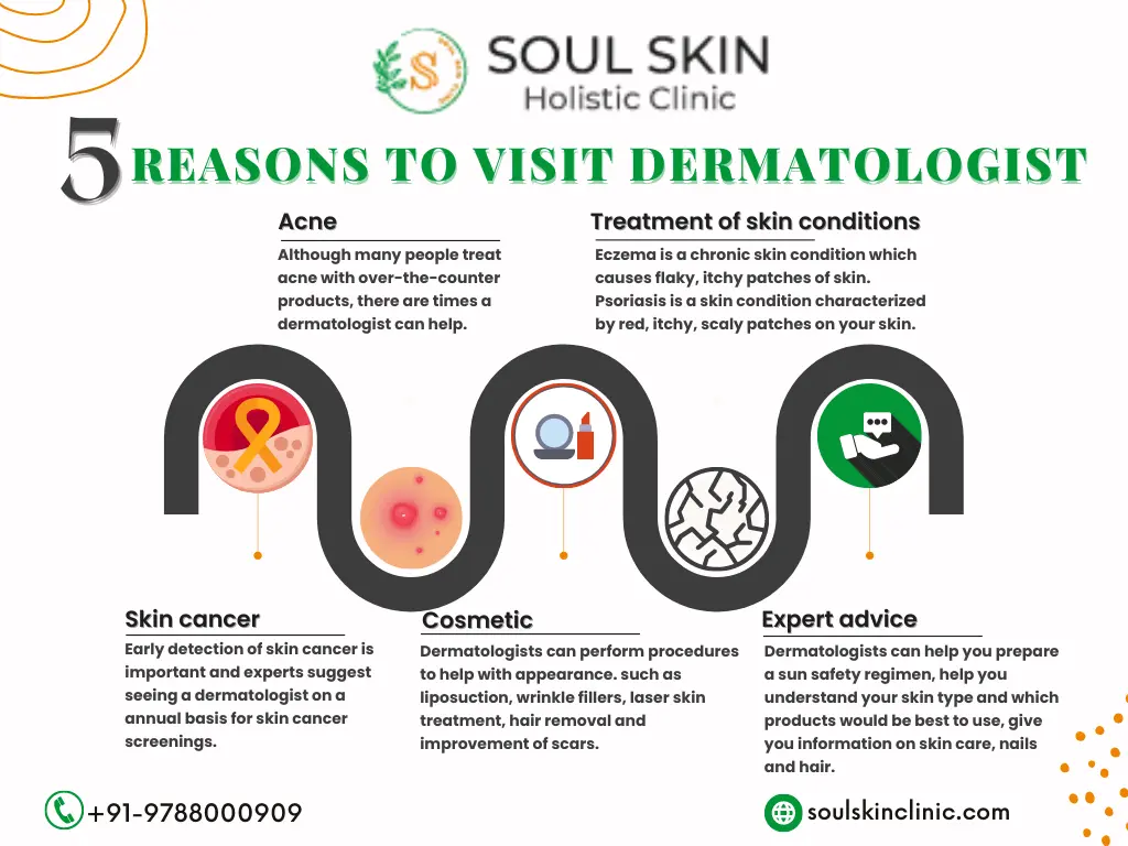 Best Skin Doctor in Chennai | Soul Skin Clinic