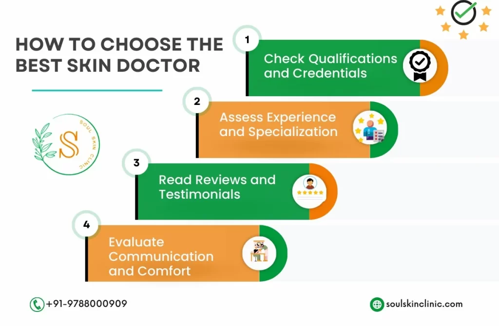 Best Skin Doctor in Anna Nagar |  Soul Skin Clinic